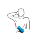 Axilla Electrode Kit kompatibel med I2m.A iontoforese-enheder - I2M Laboratoires