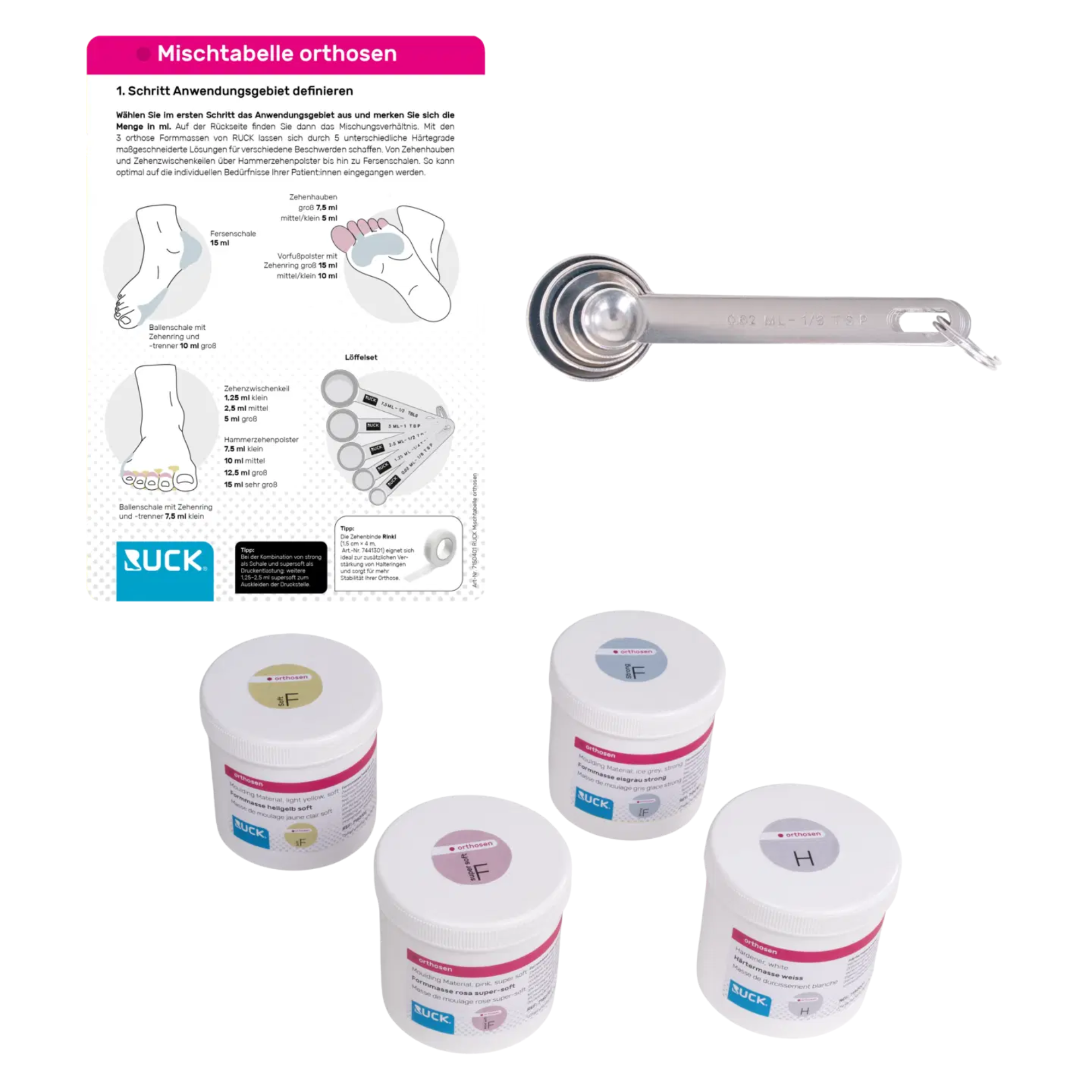 Kit complet pour orthèses sur mesure - 4x 250g - Ruck