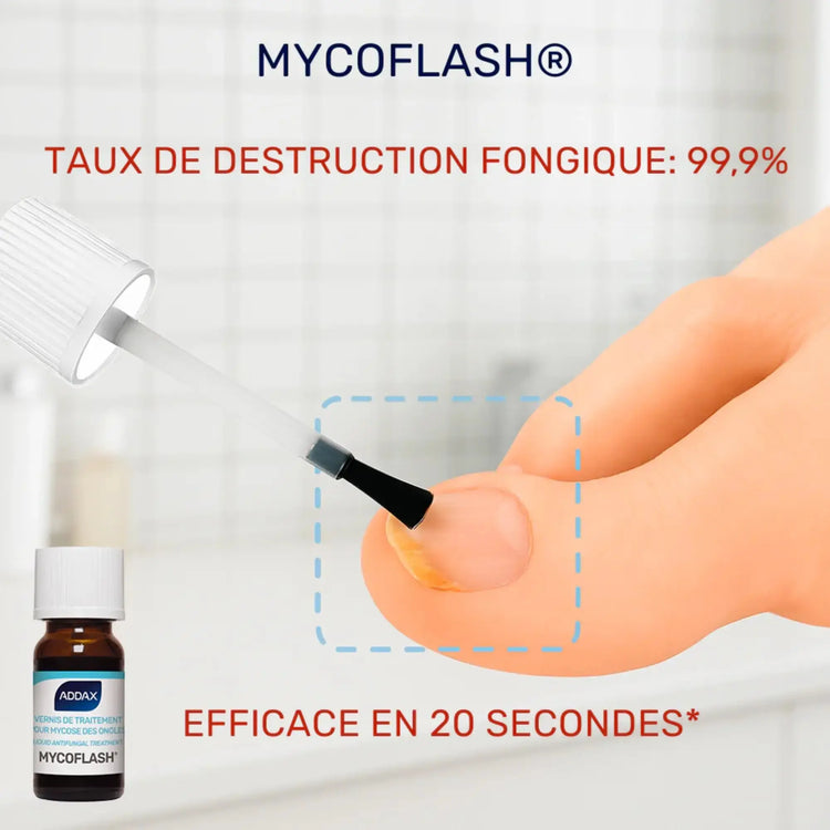 Pack Traitement Mycose - Vernis, Stylo et Spray - Laboratoire Addax Laboratoire Addax 