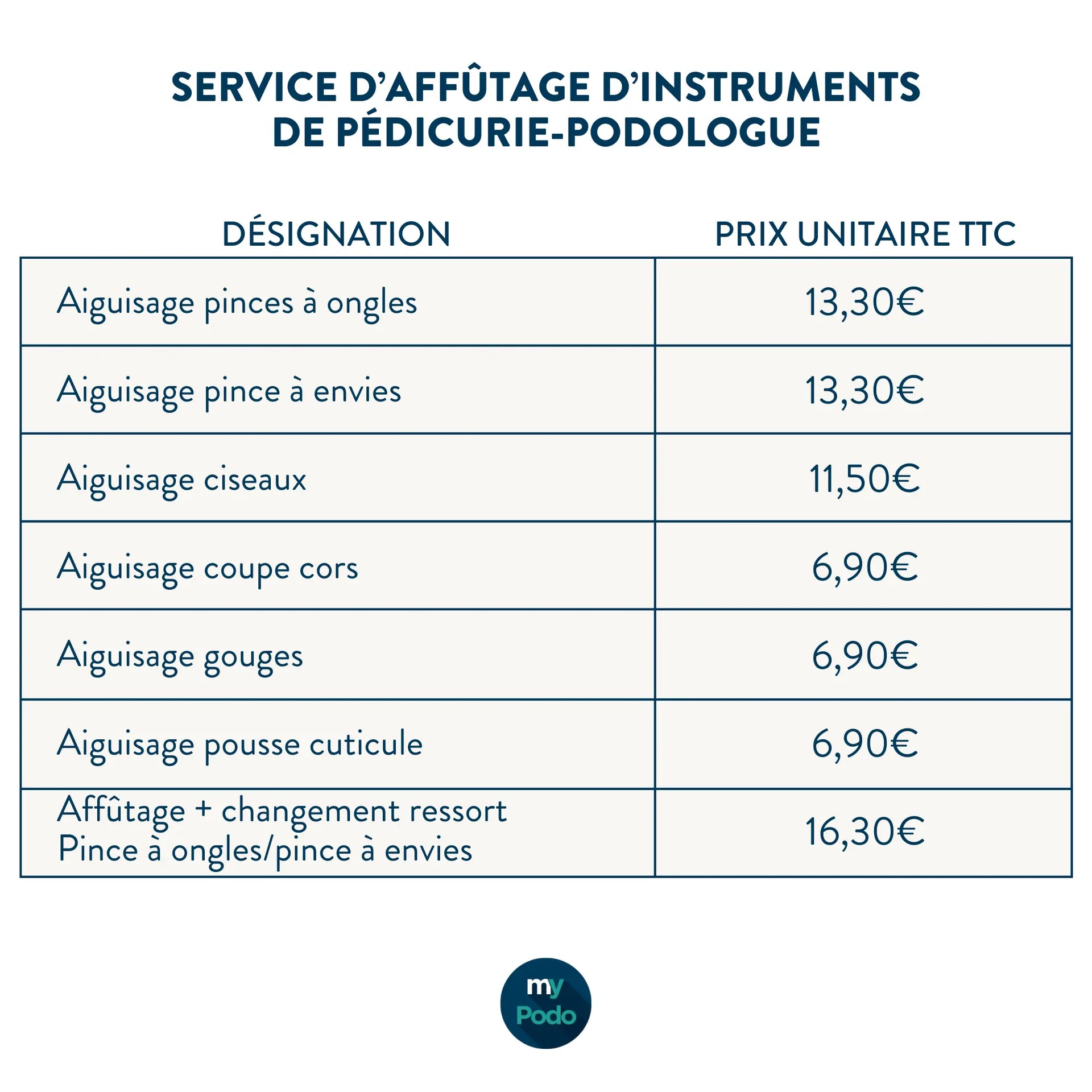 Slibeservice til negletang og andre pedicure-podologiske instrumenter My Podologie 